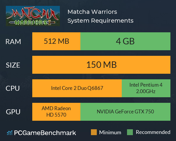 Matcha Warriors System Requirements PC Graph - Can I Run Matcha Warriors