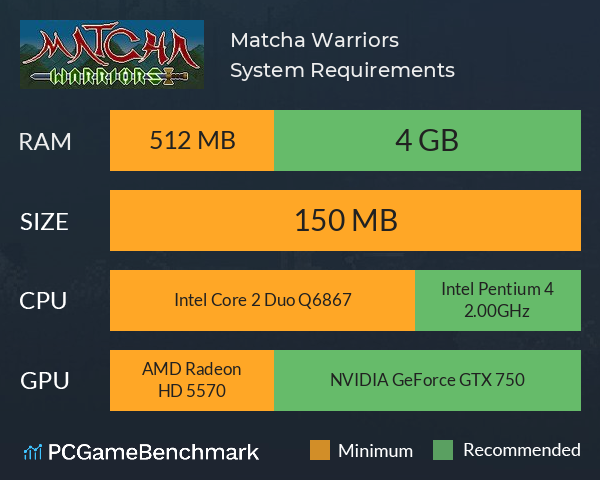 Matcha Warriors System Requirements PC Graph - Can I Run Matcha Warriors Matcha Warriors System Requirements PC Graph - Can I Run Matcha Warriors