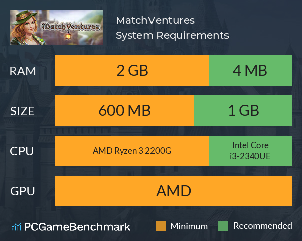 MatchVentures System Requirements PC Graph - Can I Run MatchVentures MatchVentures System Requirements PC Graph - Can I Run MatchVentures