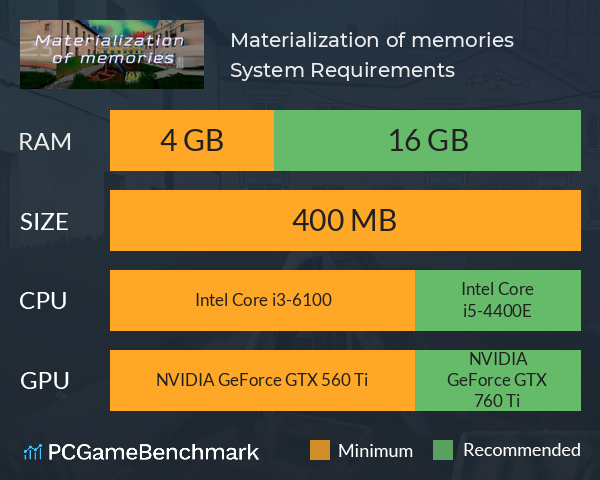 Materialization of memories System Requirements PC Graph - Can I Run Materialization of memories Materialization of memories System Requirements PC Graph - Can I Run Materialization of memories