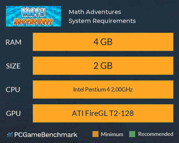 Math Adventures System Requirements PC Graph - Can I Run Math Adventures