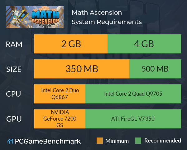 Math Ascension System Requirements PC Graph - Can I Run Math Ascension Math Ascension System Requirements PC Graph - Can I Run Math Ascension