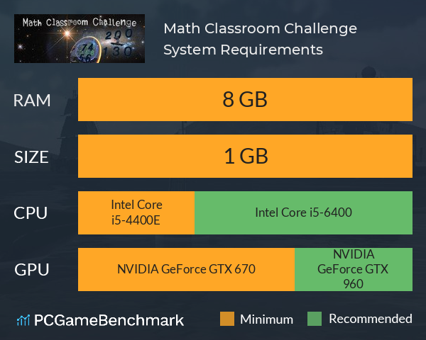 Math Classroom Challenge System Requirements PC Graph - Can I Run Math Classroom Challenge Math Classroom Challenge System Requirements PC Graph - Can I Run Math Classroom Challenge
