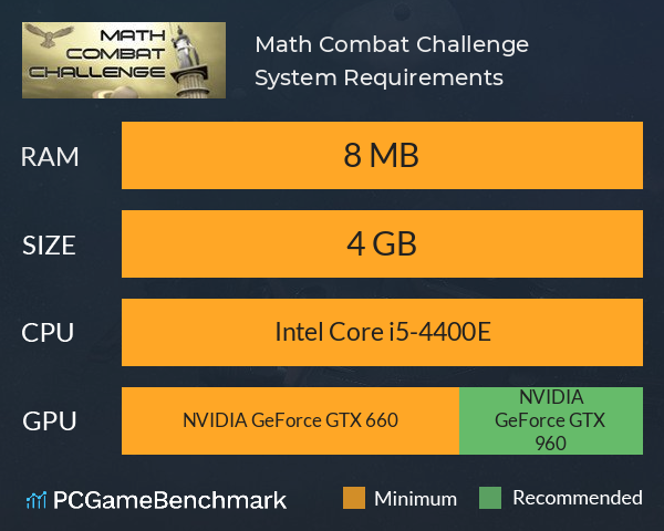 Math Combat Challenge System Requirements PC Graph - Can I Run Math Combat Challenge Math Combat Challenge System Requirements PC Graph - Can I Run Math Combat Challenge
