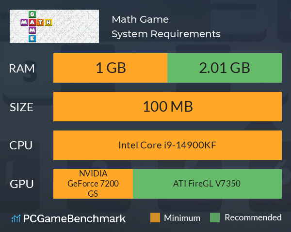 Math Game System Requirements PC Graph - Can I Run Math Game Math Game System Requirements PC Graph - Can I Run Math Game