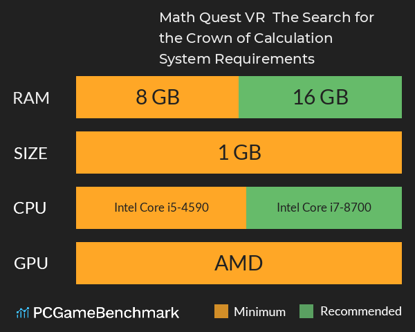 Math Quest VR : The Search for the Crown of Calculation System Requirements PC Graph - Can I Run Math Quest VR : The Search for the Crown of Calculation Math Quest VR : The Search for the Crown of Calculation System Requirements PC Graph - Can I Run Math Quest VR : The Search for the Crown of Calculation