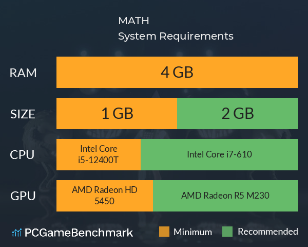 MATH System Requirements PC Graph - Can I Run MATH MATH System Requirements PC Graph - Can I Run MATH