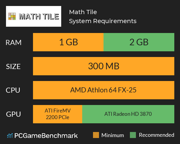 Math Tile System Requirements PC Graph - Can I Run Math Tile