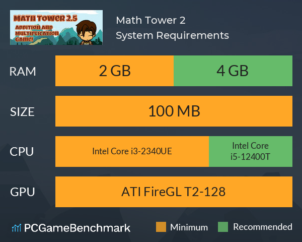 Math Tower 2 System Requirements PC Graph - Can I Run Math Tower 2 Math Tower 2 System Requirements PC Graph - Can I Run Math Tower 2