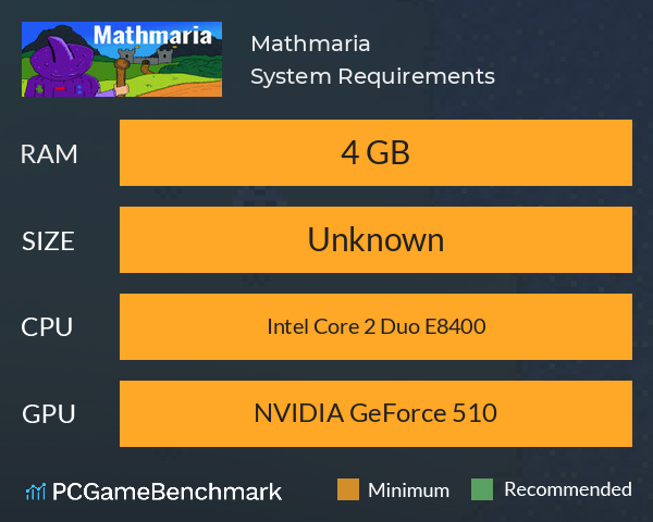 Mathmaria System Requirements PC Graph - Can I Run Mathmaria Mathmaria System Requirements PC Graph - Can I Run Mathmaria
