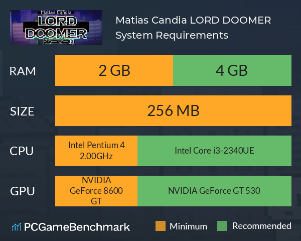 Matias Candia: LORD DOOMER System Requirements PC Graph - Can I Run Matias Candia: LORD DOOMER Matias Candia: LORD DOOMER System Requirements PC Graph - Can I Run Matias Candia: LORD DOOMER