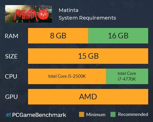 Matinta System Requirements PC Graph - Can I Run Matinta