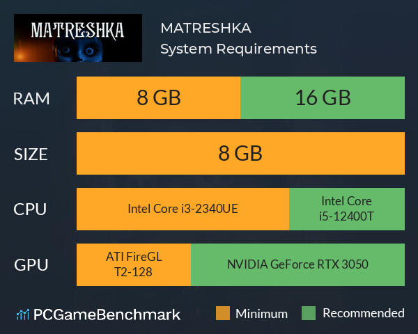 MATRESHKA System Requirements PC Graph - Can I Run MATRESHKA MATRESHKA System Requirements PC Graph - Can I Run MATRESHKA