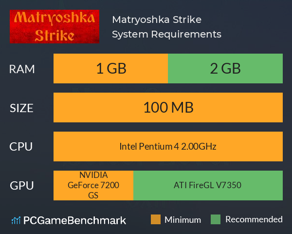 Matryoshka Strike System Requirements PC Graph - Can I Run Matryoshka Strike Matryoshka Strike System Requirements PC Graph - Can I Run Matryoshka Strike