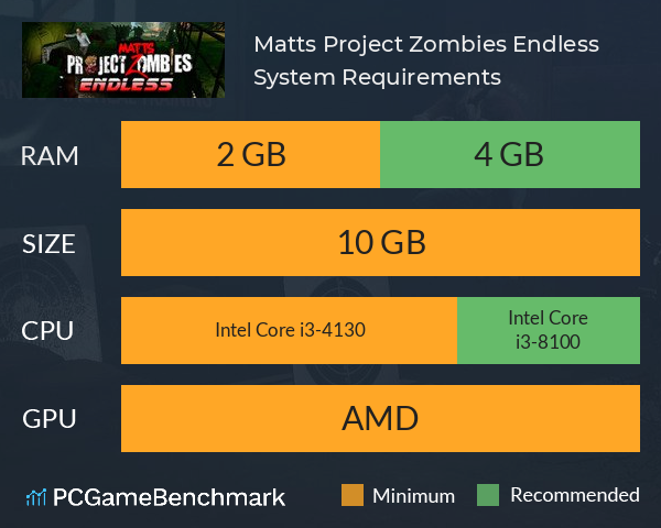 Matts Project Zombies Endless System Requirements PC Graph - Can I Run Matts Project Zombies Endless