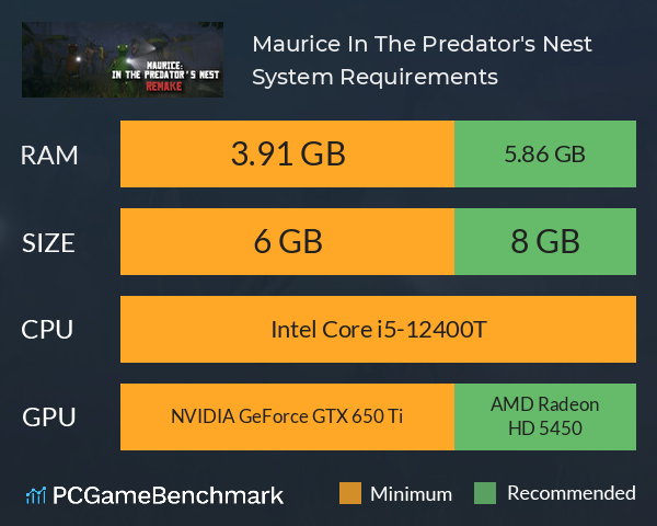 Maurice: In The Predator's Nest System Requirements PC Graph - Can I Run Maurice: In The Predator's Nest Maurice: In The Predator's Nest System Requirements PC Graph - Can I Run Maurice: In The Predator's Nest