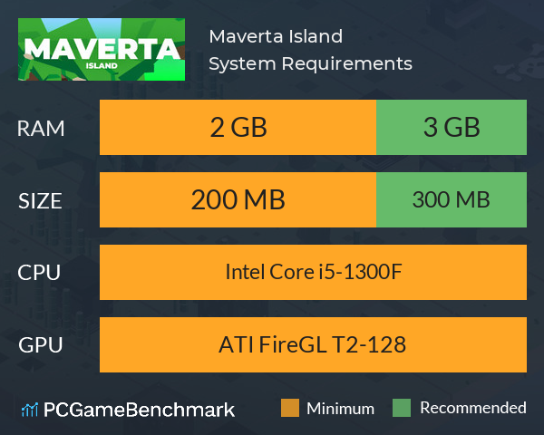 Maverta Island System Requirements PC Graph - Can I Run Maverta Island Maverta Island System Requirements PC Graph - Can I Run Maverta Island