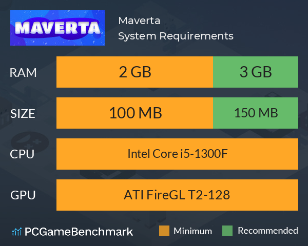 Maverta System Requirements PC Graph - Can I Run Maverta