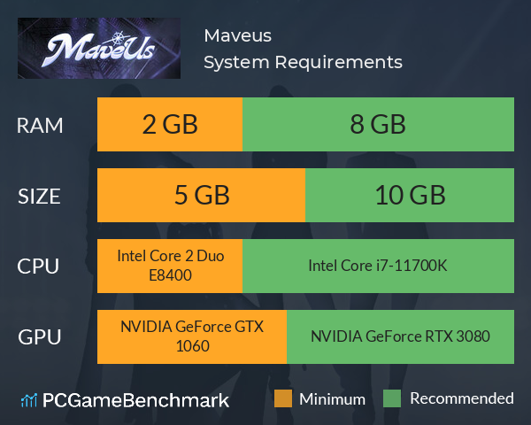 Maveus System Requirements PC Graph - Can I Run Maveus Maveus System Requirements PC Graph - Can I Run Maveus