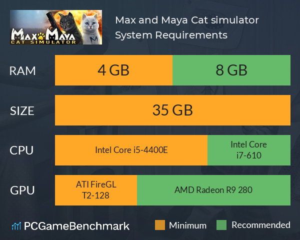 Max and Maya: Cat simulator System Requirements PC Graph - Can I Run Max and Maya: Cat simulator Max and Maya: Cat simulator System Requirements PC Graph - Can I Run Max and Maya: Cat simulator
