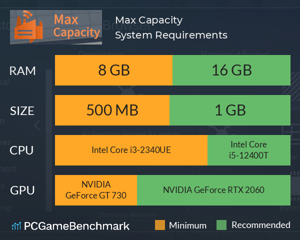 Max Capacity System Requirements PC Graph - Can I Run Max Capacity Max Capacity System Requirements PC Graph - Can I Run Max Capacity