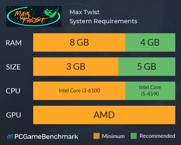 Max Twist System Requirements PC Graph - Can I Run Max Twist Max Twist System Requirements PC Graph - Can I Run Max Twist