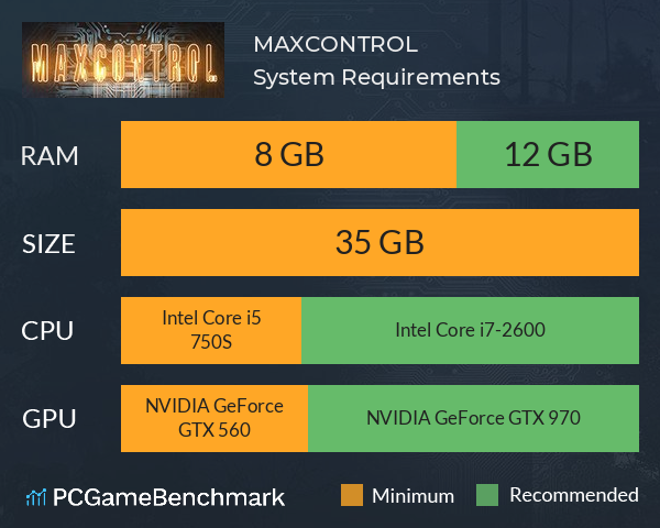 MAXCONTROL System Requirements PC Graph - Can I Run MAXCONTROL