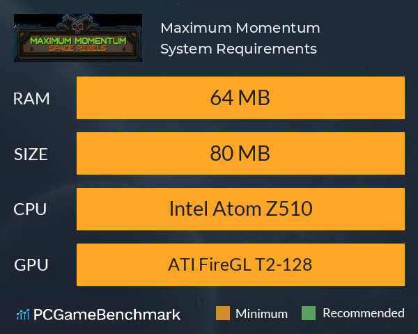Maximum Momentum System Requirements PC Graph - Can I Run Maximum Momentum Maximum Momentum System Requirements PC Graph - Can I Run Maximum Momentum