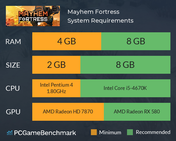 Mayhem Fortress System Requirements PC Graph - Can I Run Mayhem Fortress Mayhem Fortress System Requirements PC Graph - Can I Run Mayhem Fortress