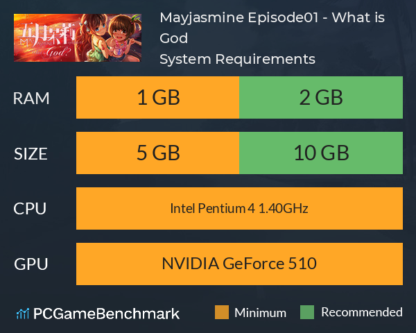 Mayjasmine Episode01 - What is God? System Requirements PC Graph - Can I Run Mayjasmine Episode01 - What is God?