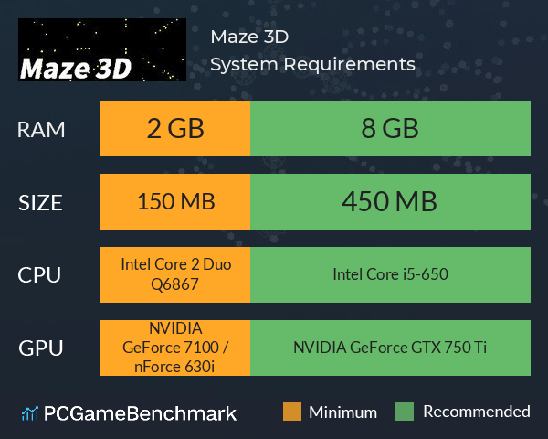 Maze 3D System Requirements PC Graph - Can I Run Maze 3D Maze 3D System Requirements PC Graph - Can I Run Maze 3D