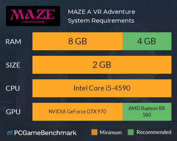 MAZE: A VR Adventure System Requirements PC Graph - Can I Run MAZE: A VR Adventure