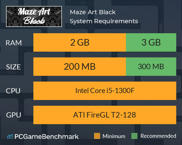 Maze Art: Black System Requirements PC Graph - Can I Run Maze Art: Black