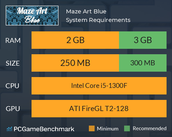 Maze Art: Blue System Requirements PC Graph - Can I Run Maze Art: Blue Maze Art: Blue System Requirements PC Graph - Can I Run Maze Art: Blue