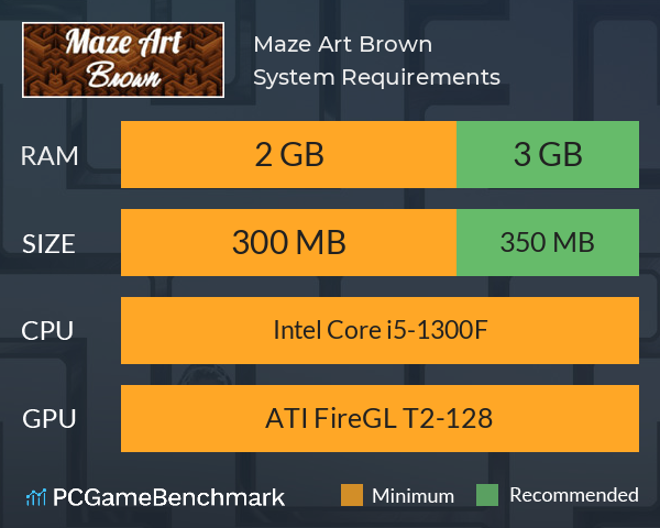 Maze Art: Brown System Requirements PC Graph - Can I Run Maze Art: Brown Maze Art: Brown System Requirements PC Graph - Can I Run Maze Art: Brown