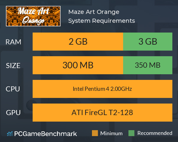 Maze Art: Orange System Requirements PC Graph - Can I Run Maze Art: Orange