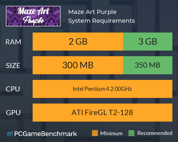 Maze Art: Purple System Requirements PC Graph - Can I Run Maze Art: Purple