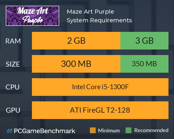 Maze Art: Purple System Requirements PC Graph - Can I Run Maze Art: Purple Maze Art: Purple System Requirements PC Graph - Can I Run Maze Art: Purple