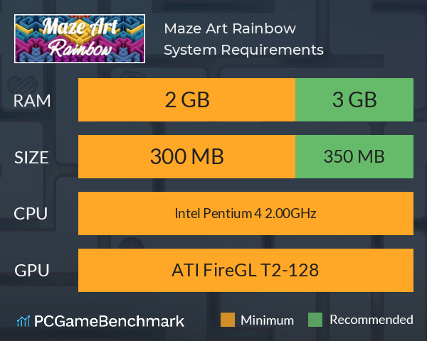 Maze Art: Rainbow System Requirements PC Graph - Can I Run Maze Art: Rainbow