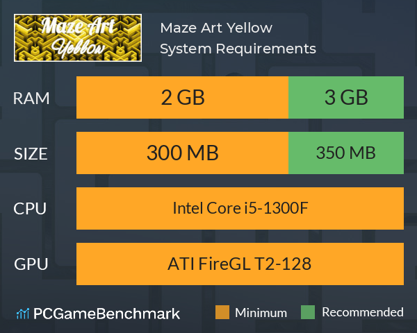 Maze Art: Yellow System Requirements PC Graph - Can I Run Maze Art: Yellow Maze Art: Yellow System Requirements PC Graph - Can I Run Maze Art: Yellow