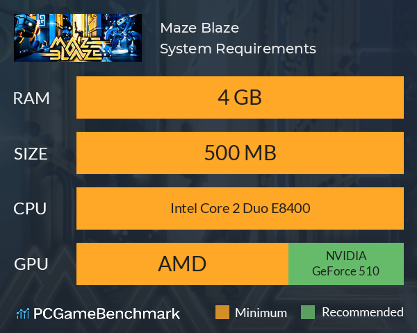 Maze Blaze System Requirements PC Graph - Can I Run Maze Blaze Maze Blaze System Requirements PC Graph - Can I Run Maze Blaze