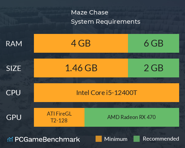 Maze Chase System Requirements PC Graph - Can I Run Maze Chase Maze Chase System Requirements PC Graph - Can I Run Maze Chase