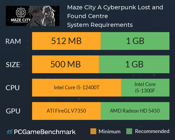 Maze City: A Cyberpunk Lost and Found Centre System Requirements PC Graph - Can I Run Maze City: A Cyberpunk Lost and Found Centre Maze City: A Cyberpunk Lost and Found Centre System Requirements PC Graph - Can I Run Maze City: A Cyberpunk Lost and Found Centre