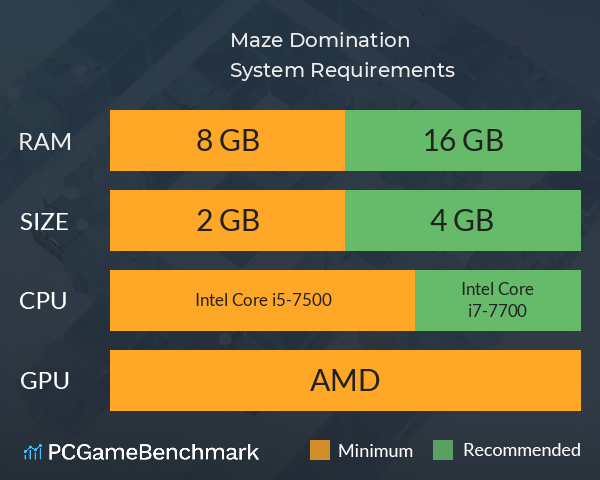 Maze Domination System Requirements PC Graph - Can I Run Maze Domination Maze Domination System Requirements PC Graph - Can I Run Maze Domination