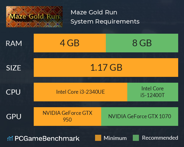 Maze Gold Run System Requirements PC Graph - Can I Run Maze Gold Run