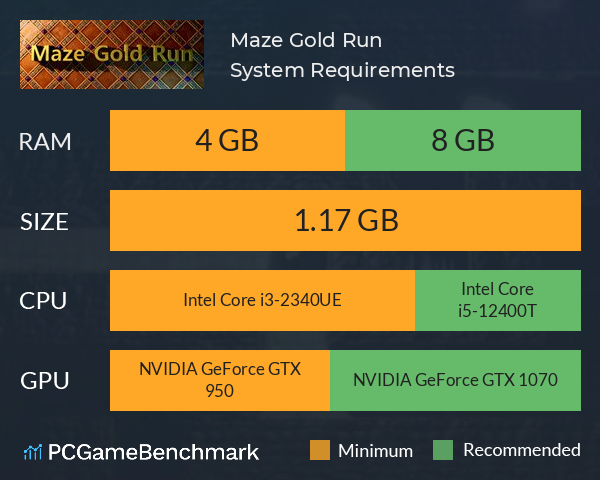 Maze Gold Run System Requirements PC Graph - Can I Run Maze Gold Run Maze Gold Run System Requirements PC Graph - Can I Run Maze Gold Run
