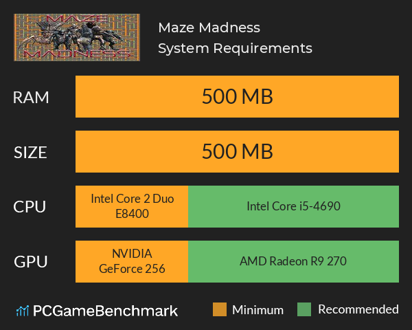 Maze Madness System Requirements PC Graph - Can I Run Maze Madness Maze Madness System Requirements PC Graph - Can I Run Maze Madness