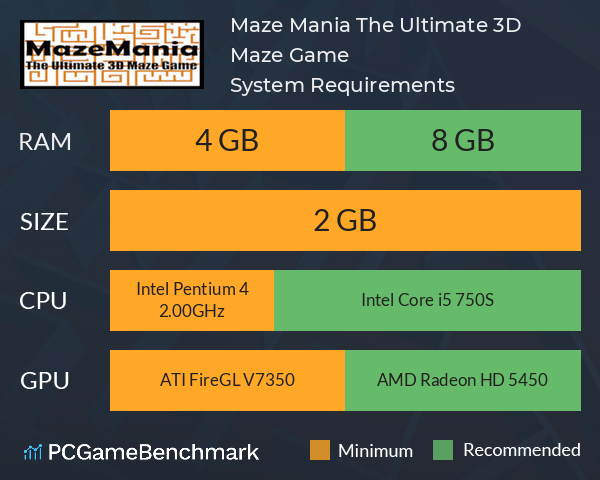 Maze Mania: The Ultimate 3D Maze Game System Requirements PC Graph - Can I Run Maze Mania: The Ultimate 3D Maze Game Maze Mania: The Ultimate 3D Maze Game System Requirements PC Graph - Can I Run Maze Mania: The Ultimate 3D Maze Game