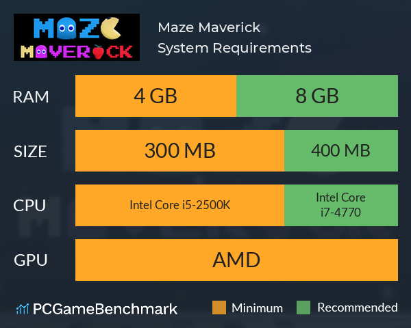 Maze Maverick System Requirements PC Graph - Can I Run Maze Maverick Maze Maverick System Requirements PC Graph - Can I Run Maze Maverick