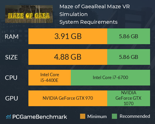 Maze of Gaea（Real Maze VR Simulation） System Requirements PC Graph - Can I Run Maze of Gaea（Real Maze VR Simulation）